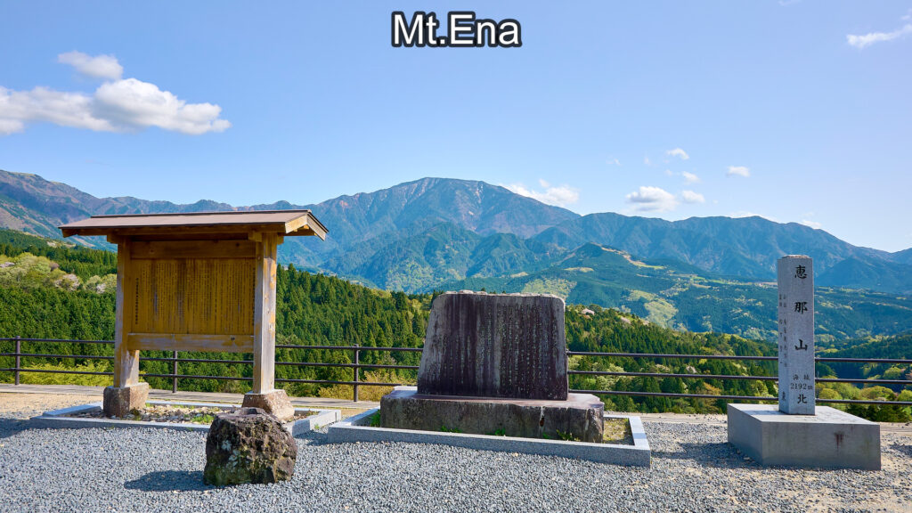 Mt.Ena